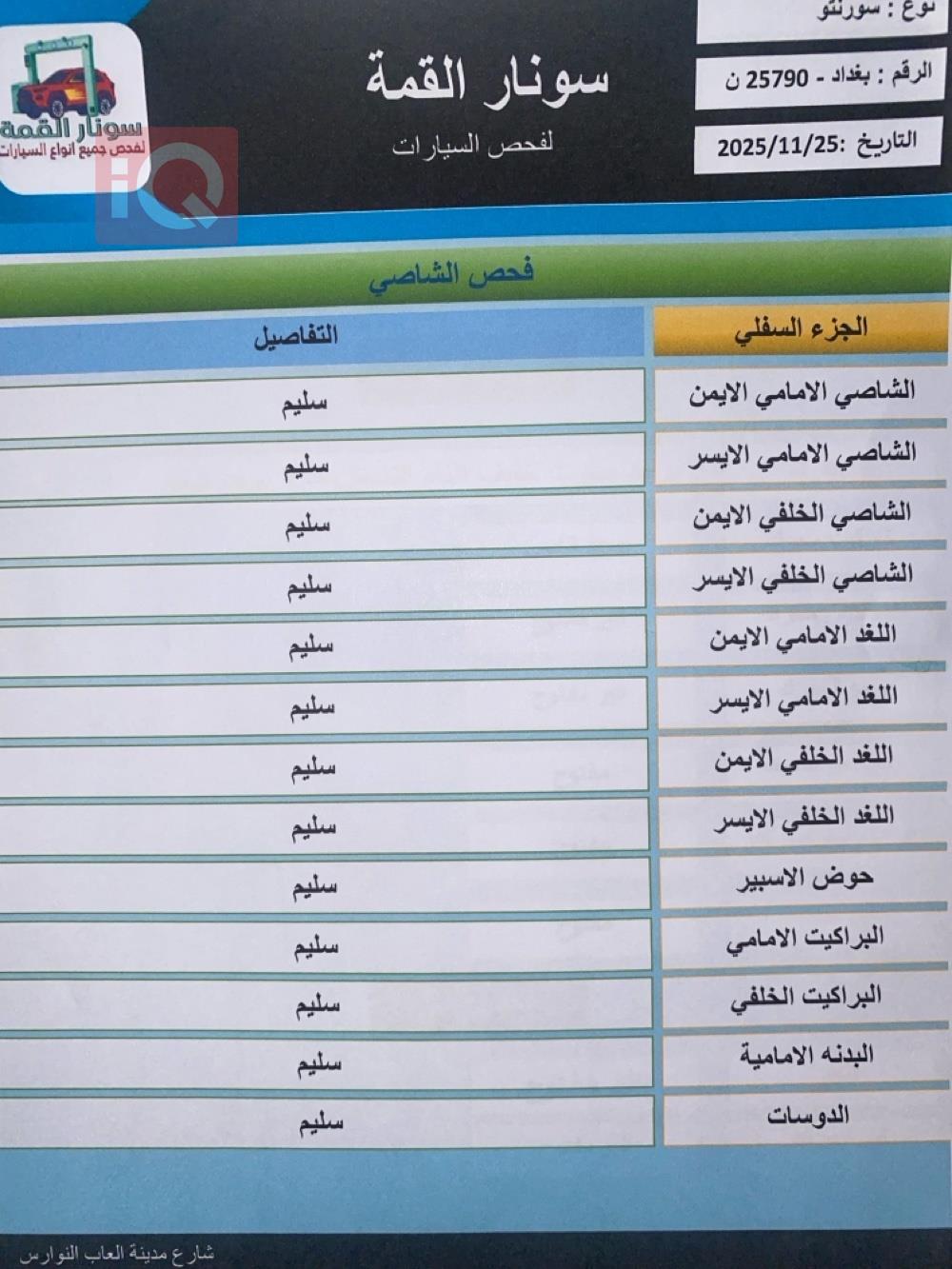 کیا سۆرینتۆ